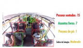 O sistema que será implantado a partir do dia 22 nos ônibus utiliza as imagens das câmeras para monitorar a ocupação de passageiros nos coletivos
