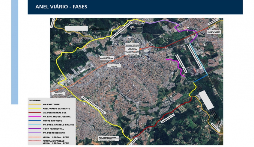 Mapa mostra as fases de implantação do Anel Viário de Mogi das Cruzes: investimentos vão garantir novas fases do Programa Integra Mogi